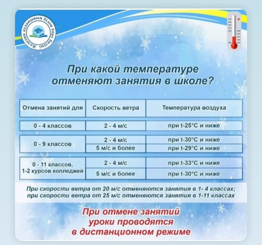 Screenshot 20251209 231200 com instagram android InstagramMainActivity edit 408587511110507