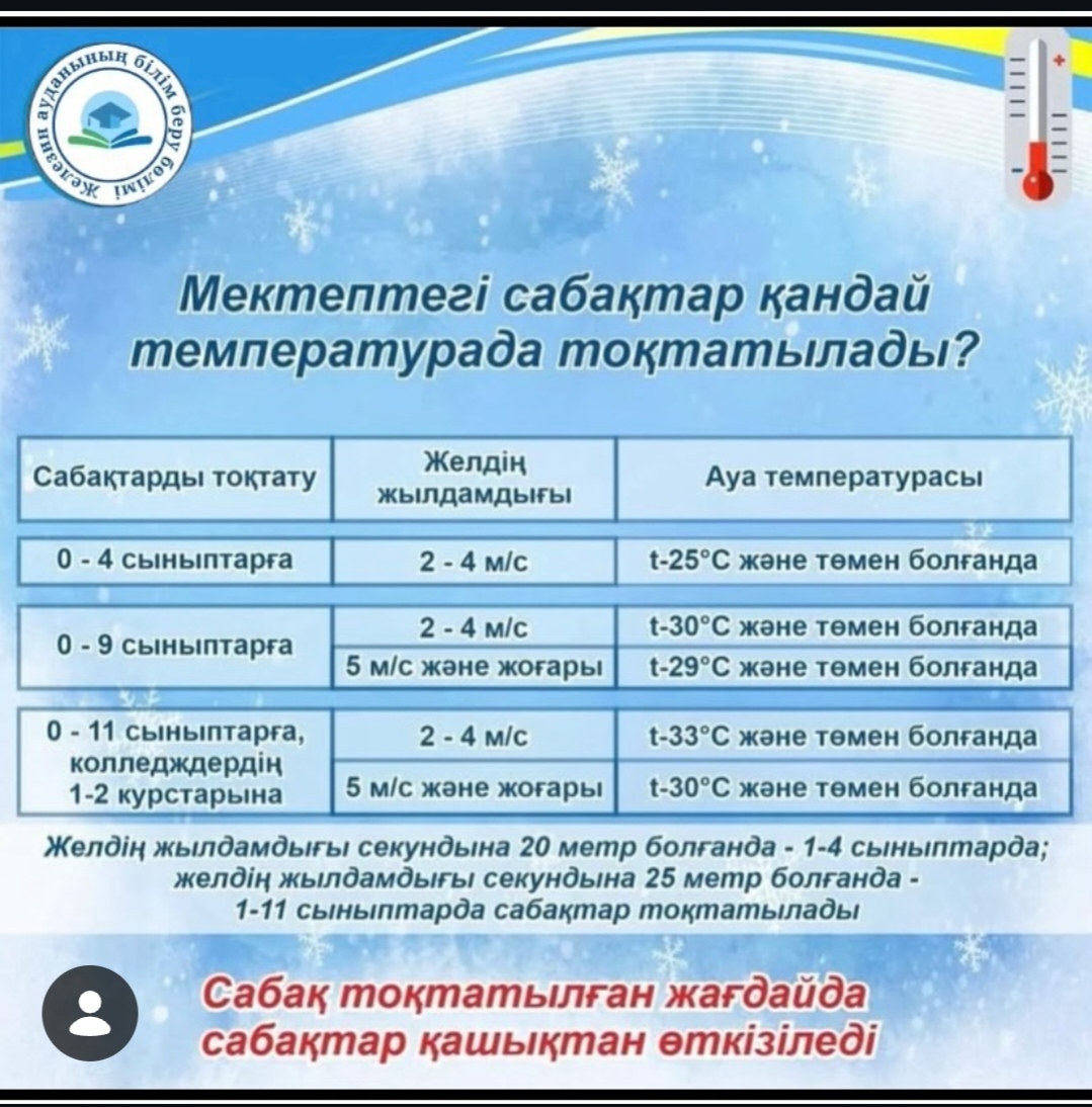 Screenshot 20251209 231300 com instagram android InstagramMainActivity edit 408620902798124